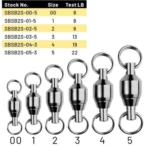 Spro Power BB Swivels 2 Split Rings Black