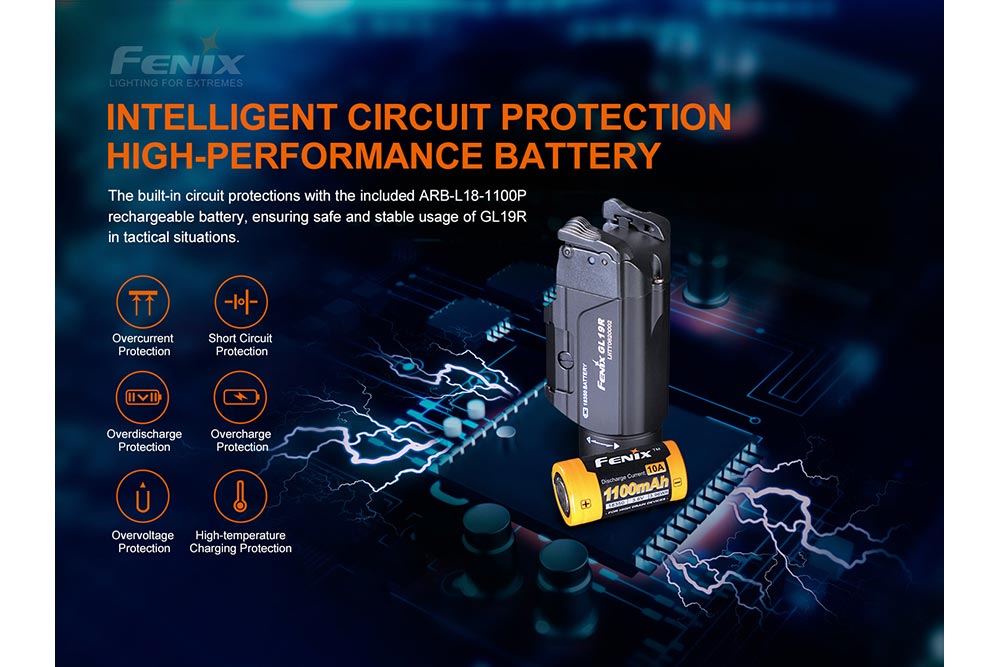 Fenix GL19R Rechargeable Tactical Light - Discontinued