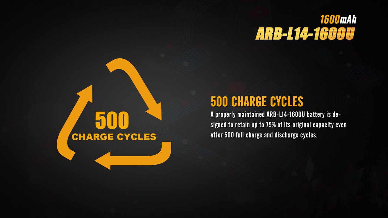 Fenix ARB-L14-1600U 1.5V USB Rechargeable Li-ion AA Battery